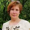 Отзыв от Ираида Царева